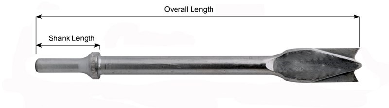 .401 Turn-Type Shank, Pannel Cutter, 9" Long 909-9-PL