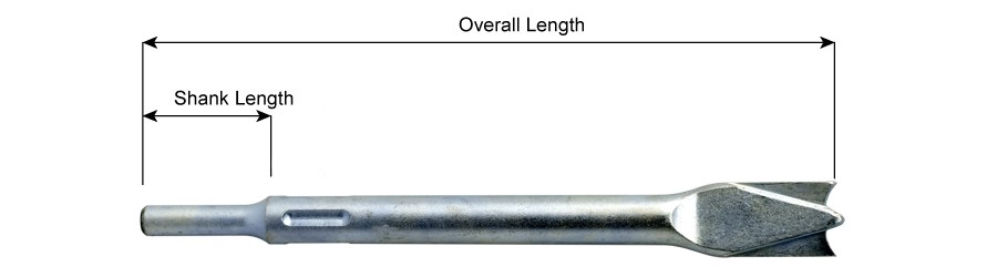 .498 Non-Turn Shank, Panel Cutter, 9" Long 3189-PL
