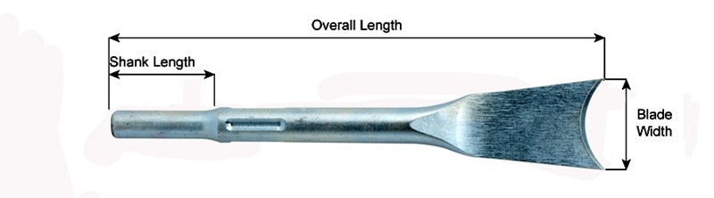 .401 Non-Non Shank, Kwik Cutter, 9" Long 3156-PL