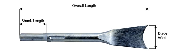 .498 Non-Turn Shank, Kwik Cutter, 18" Long 3180-18-PL