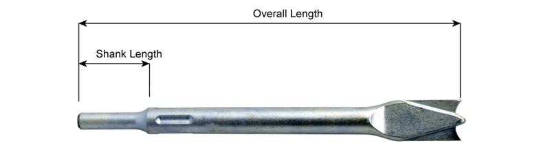 .498 Non-Turn Shank, Panel Cutter, 9" Long 3189-PL
